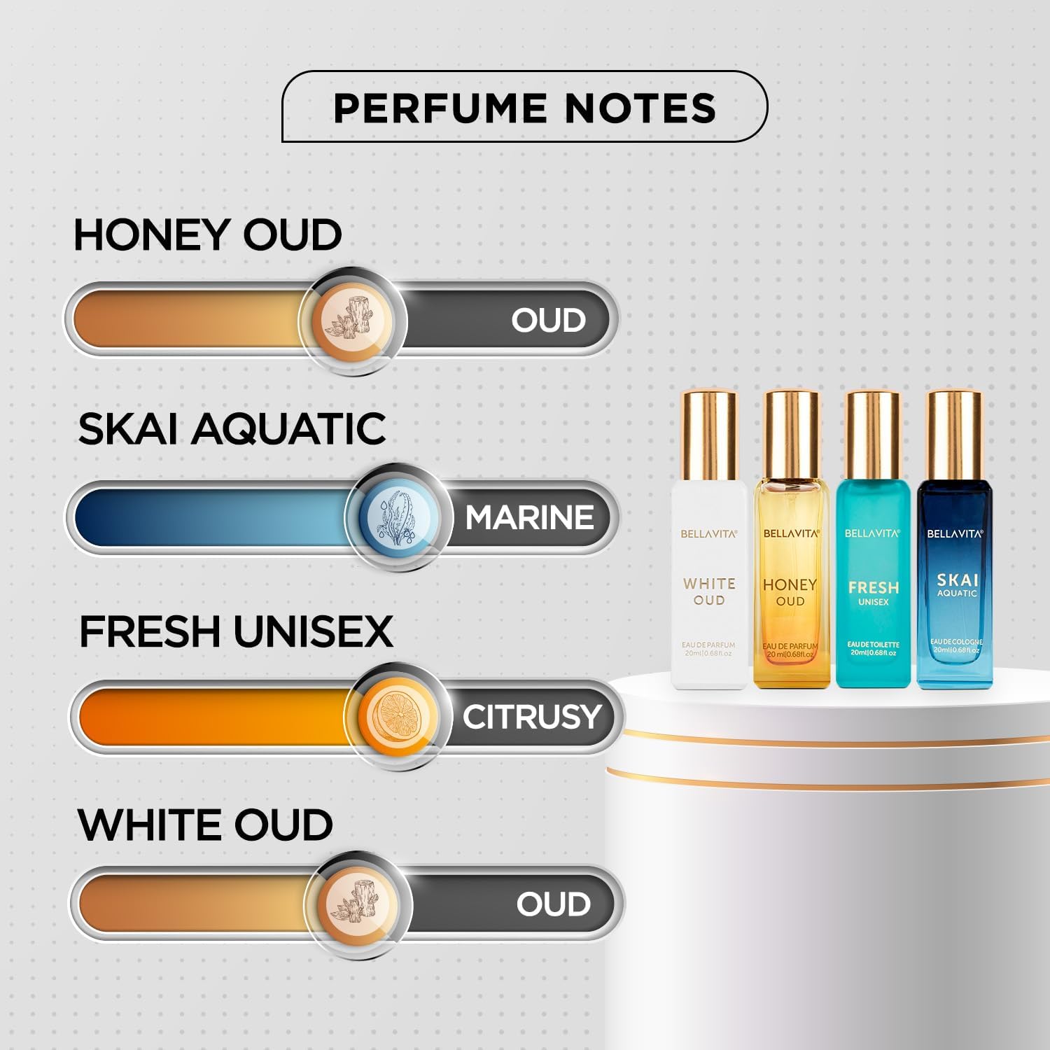 Set de Regalo de Perfume Unise - Men'S Fashion Perfume reseña y precio